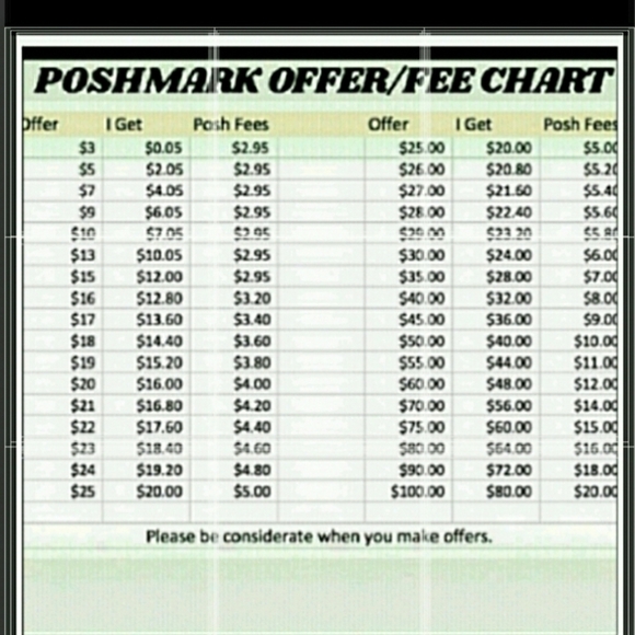 NWT TCP - Picture 5 of 6